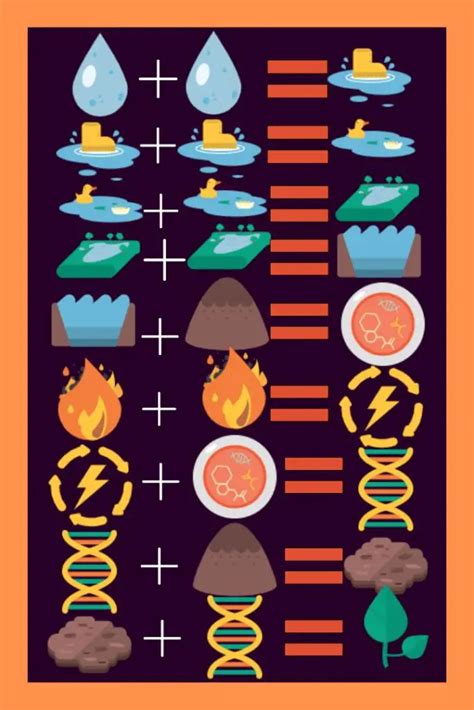 how to make land in little alchemy 1|How to Craft Land in Little Alchemy 1: A Guide for DIY Makers